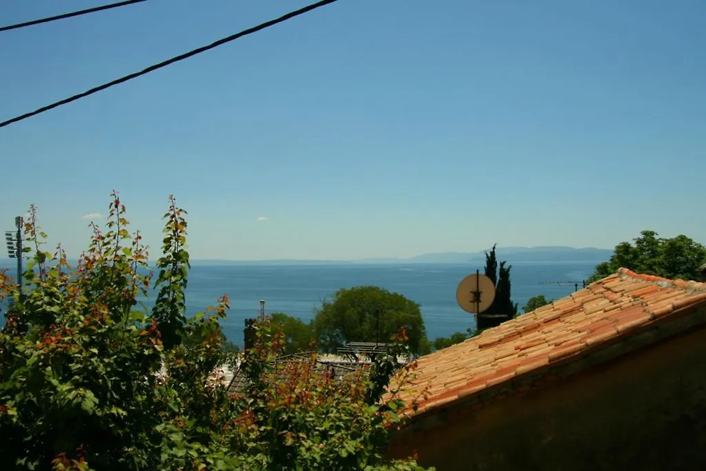 Guest House More Rijeka 3*,  Croatia